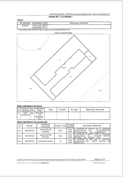 Obor, Colentina, Kaufland, teren cu casa de vanzare.